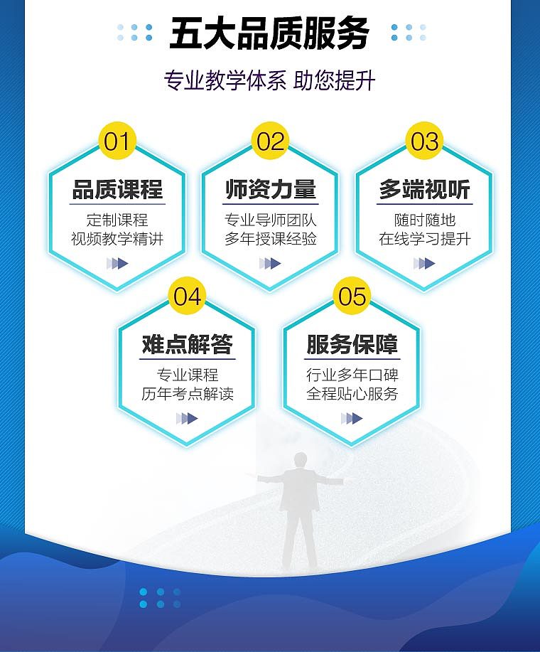 最新详情页（图ZNDAzMzM0NDM2） - 电商 - 站酷设计师不太知名的设计原创素材 - 站酷ZCOOL