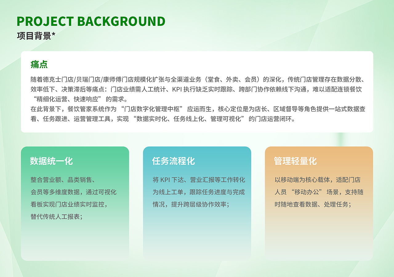 2024-2025作品集（图ZNDAzMzM0ODI0） - APP界面 - 站酷设计师爱吃菜饭的菜原创素材 - 站酷ZCOOL