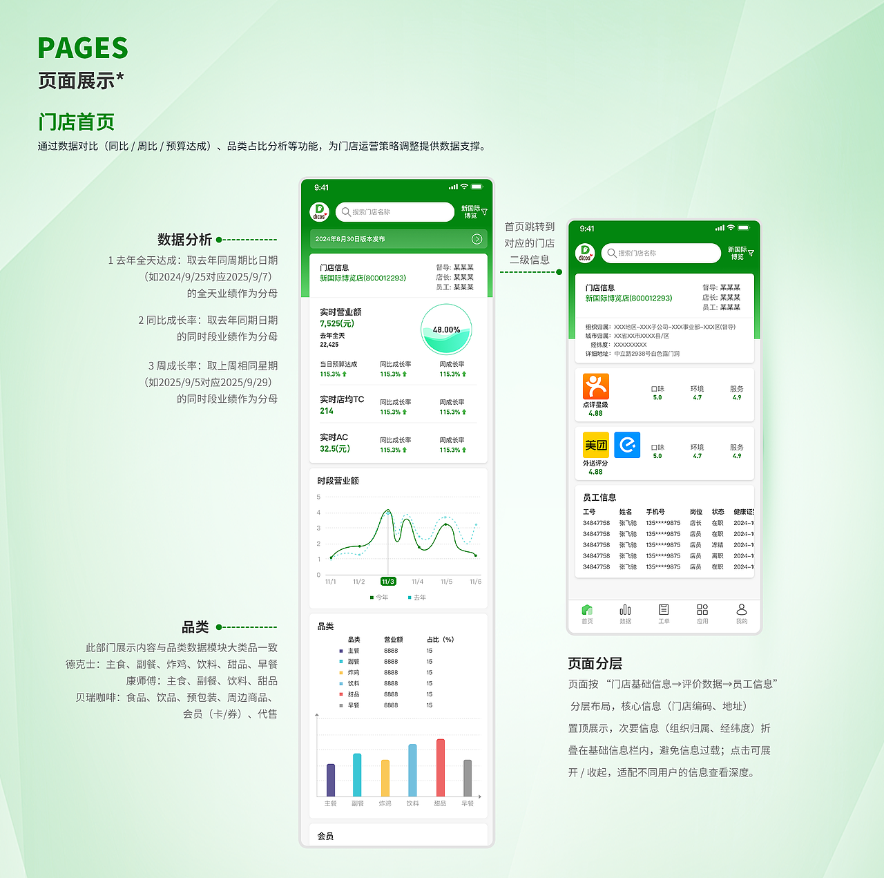 2024-2025作品集（图ZNDAzMzM0ODc2） - APP界面 - 站酷设计师爱吃菜饭的菜原创素材 - 站酷ZCOOL