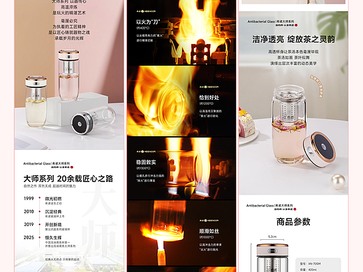 商务杯 | 详情页