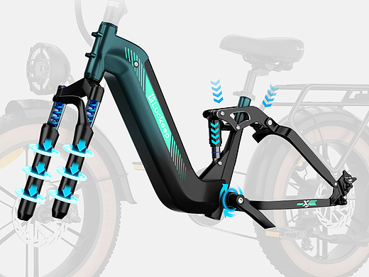 亚马逊主图设计-Luckeep 电动自行车-C23