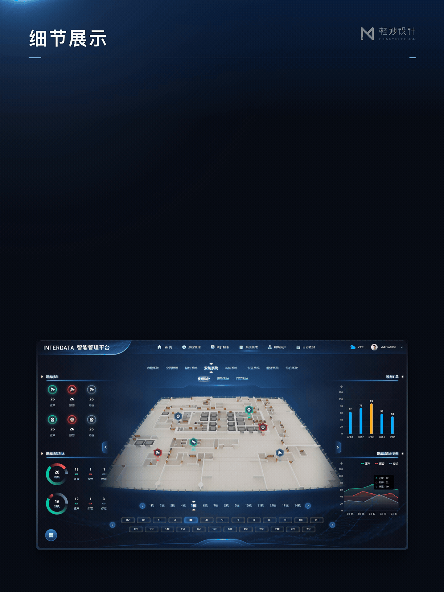 🚀 智能运维管理平台（图ZNDAzMzUxMTQw） - 软件界面 - 站酷设计师轻妙设计原创素材 - 站酷ZCOOL