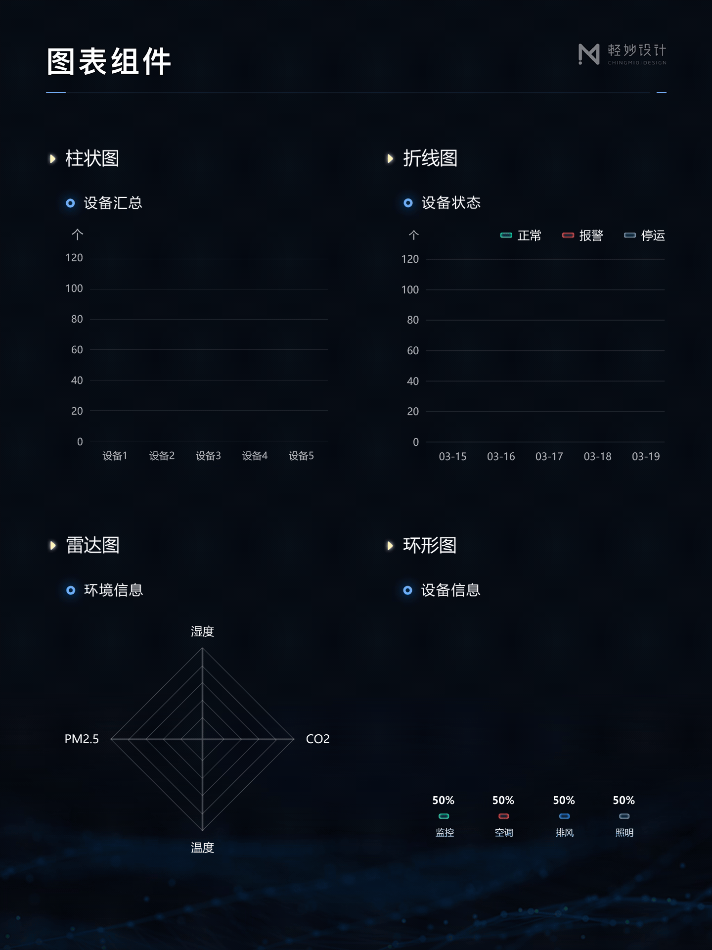 🚀 智能运维管理平台（图ZNDAzMzUxMTQ0） - 软件界面 - 站酷设计师轻妙设计原创素材 - 站酷ZCOOL