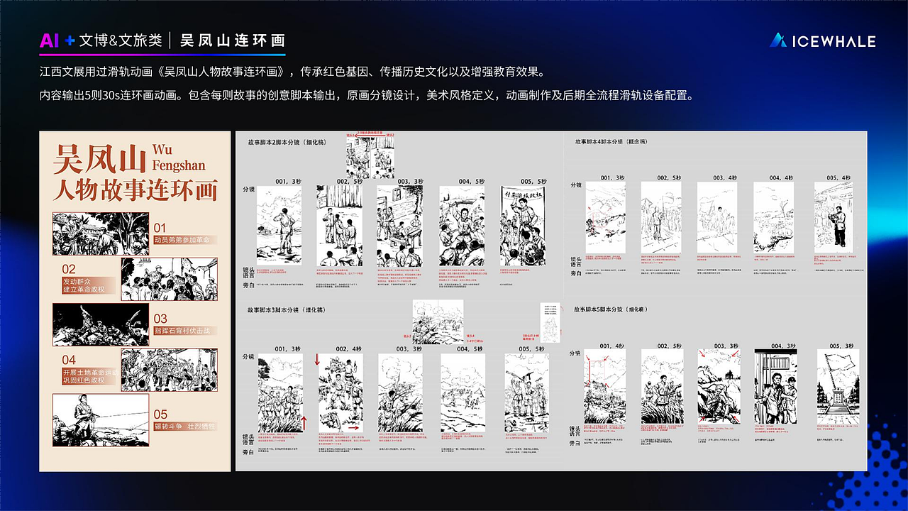 这里是ICEWHALE,用AI让设计更灵动（图ZNDAzMzUyNTIw） - 其他UI - 站酷设计师IceWhale原创素材 - 站酷ZCOOL