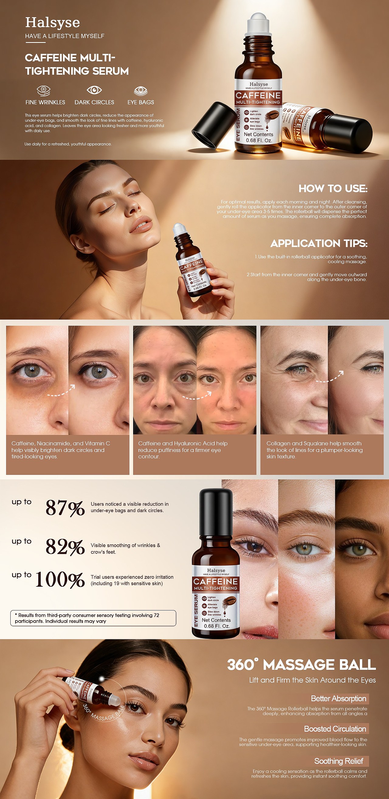 咖啡因眼部精华液（图ZNDAzMzU1MTAw） - 海报 - 站酷设计师易咿呀呀原创素材 - 站酷ZCOOL