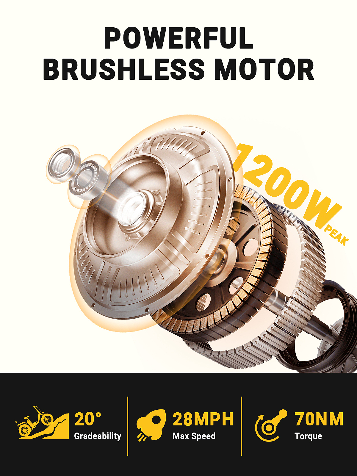 亚马逊主图设计-便携式电动自行车-C23（图ZNDAzMzU2MDcy） - 电商 - 站酷设计师X_幸原创素材 - 站酷ZCOOL