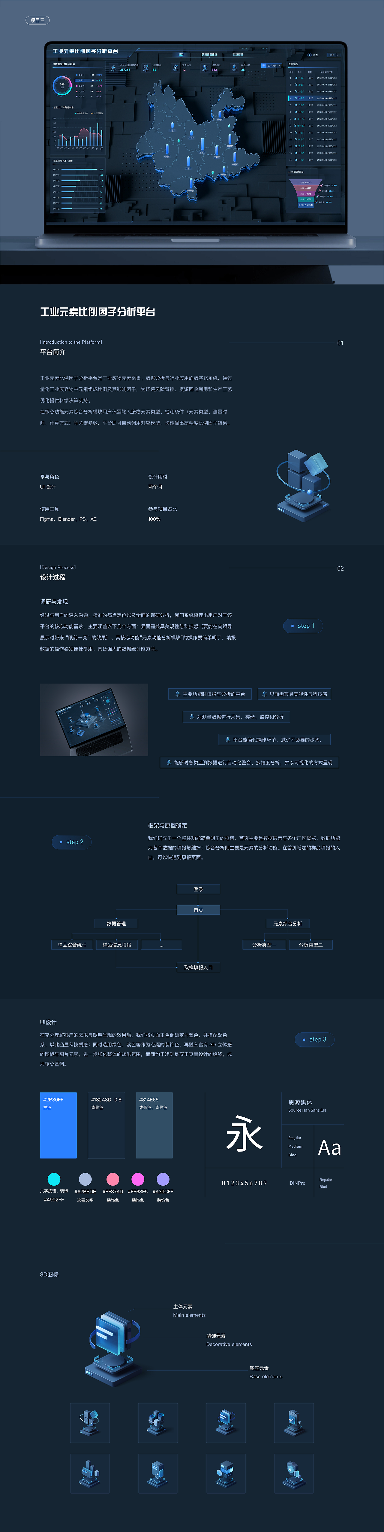 2025年UI作品集（图ZNDAzMzY2ODU2） - 其他UI - 站酷设计师柳啊萌原创素材 - 站酷ZCOOL