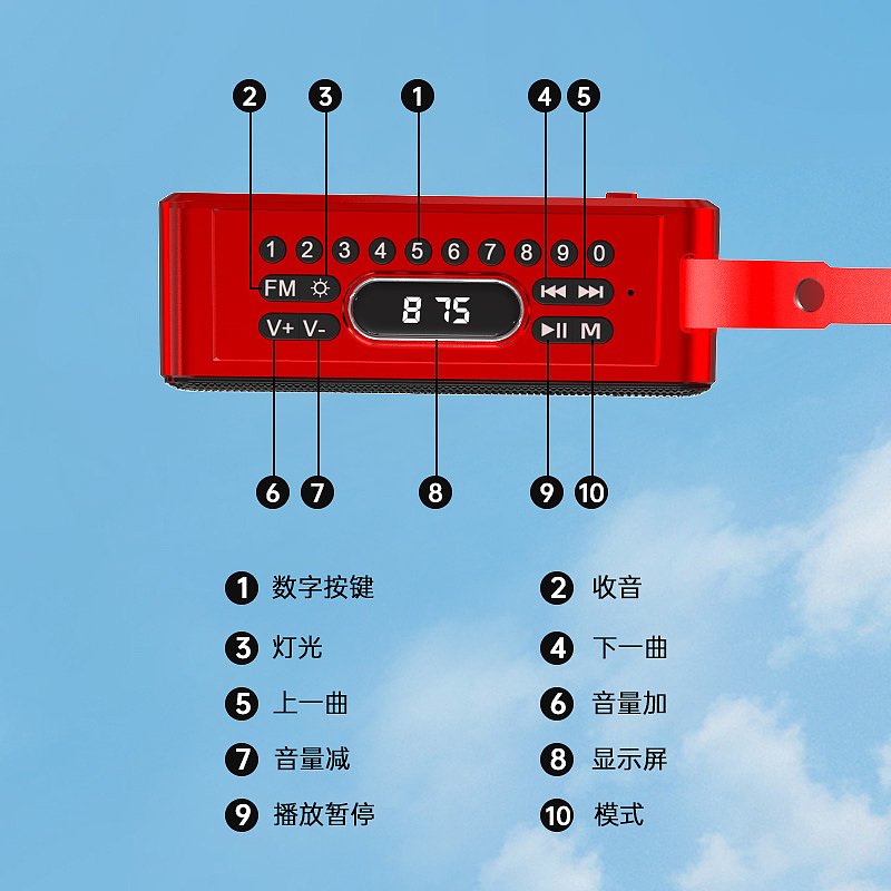 【S16多功能蓝牙音响】电商策划（图ZNDAzMzY5Njc2） - 品牌 - 站酷设计师好印象特色馆原创素材 - 站酷ZCOOL