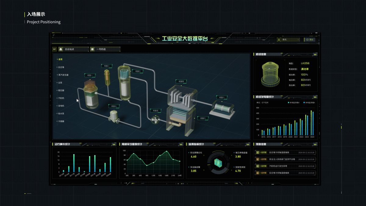 2025年UI作品集（图ZNDAzMzcyMDYw） - 其他UI - 站酷设计师柳啊萌原创素材 - 站酷ZCOOL