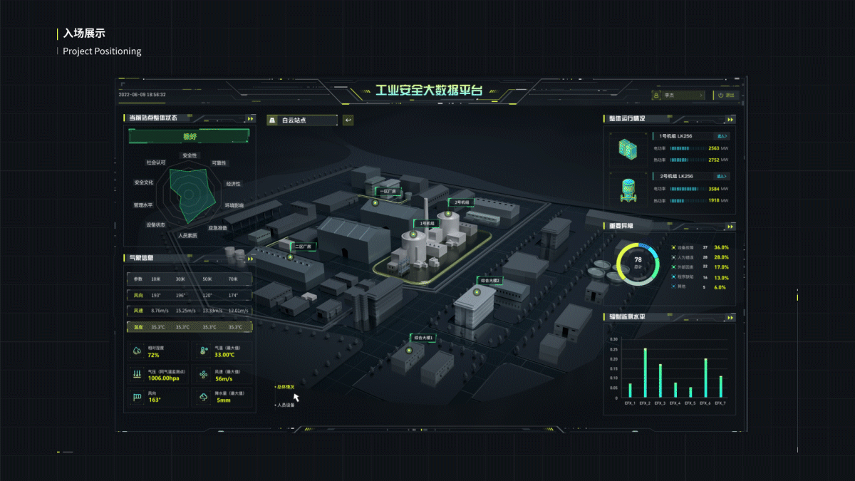 2025年UI作品集（图ZNDAzMzcyMDcy） - 其他UI - 站酷设计师柳啊萌原创素材 - 站酷ZCOOL