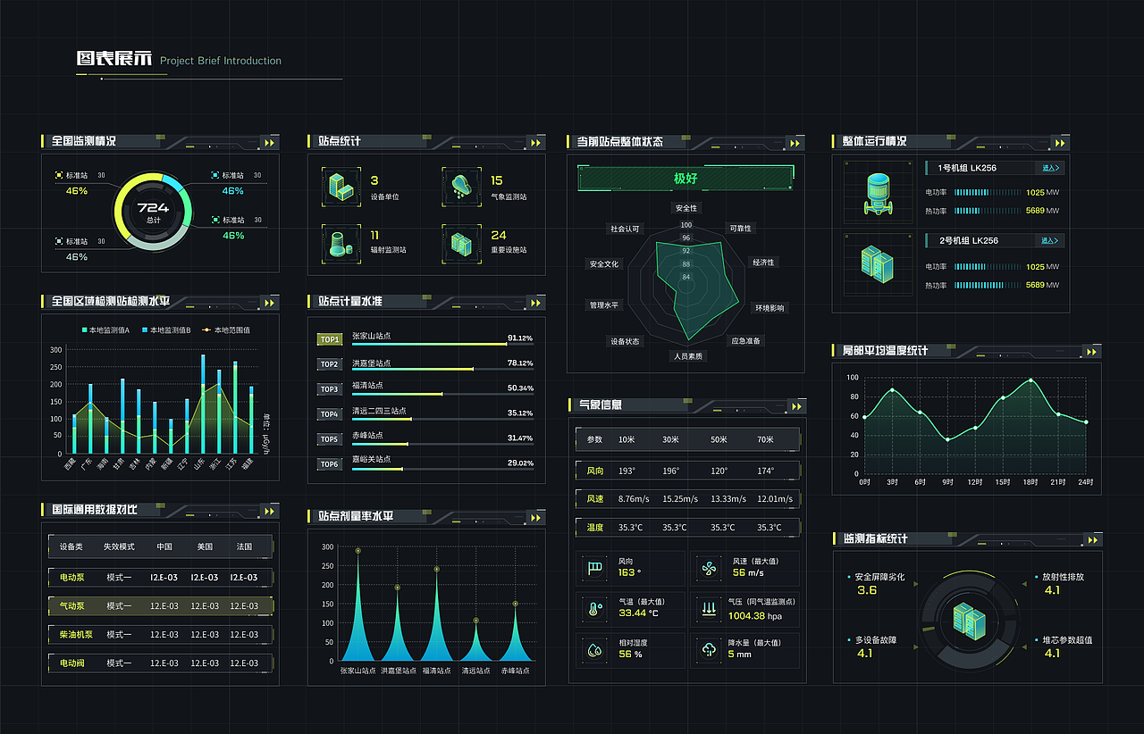 2025年UI作品集（图ZNDAzMzcyNTA4） - 其他UI - 站酷设计师柳啊萌原创素材 - 站酷ZCOOL