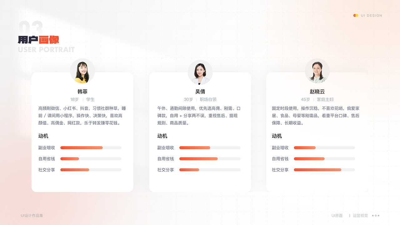 商云购小程序界面设计（图ZNDAzMzcyNjM2） - APP interface - 站酷设计师zoeoo原创素材 - 站酷ZCOOL