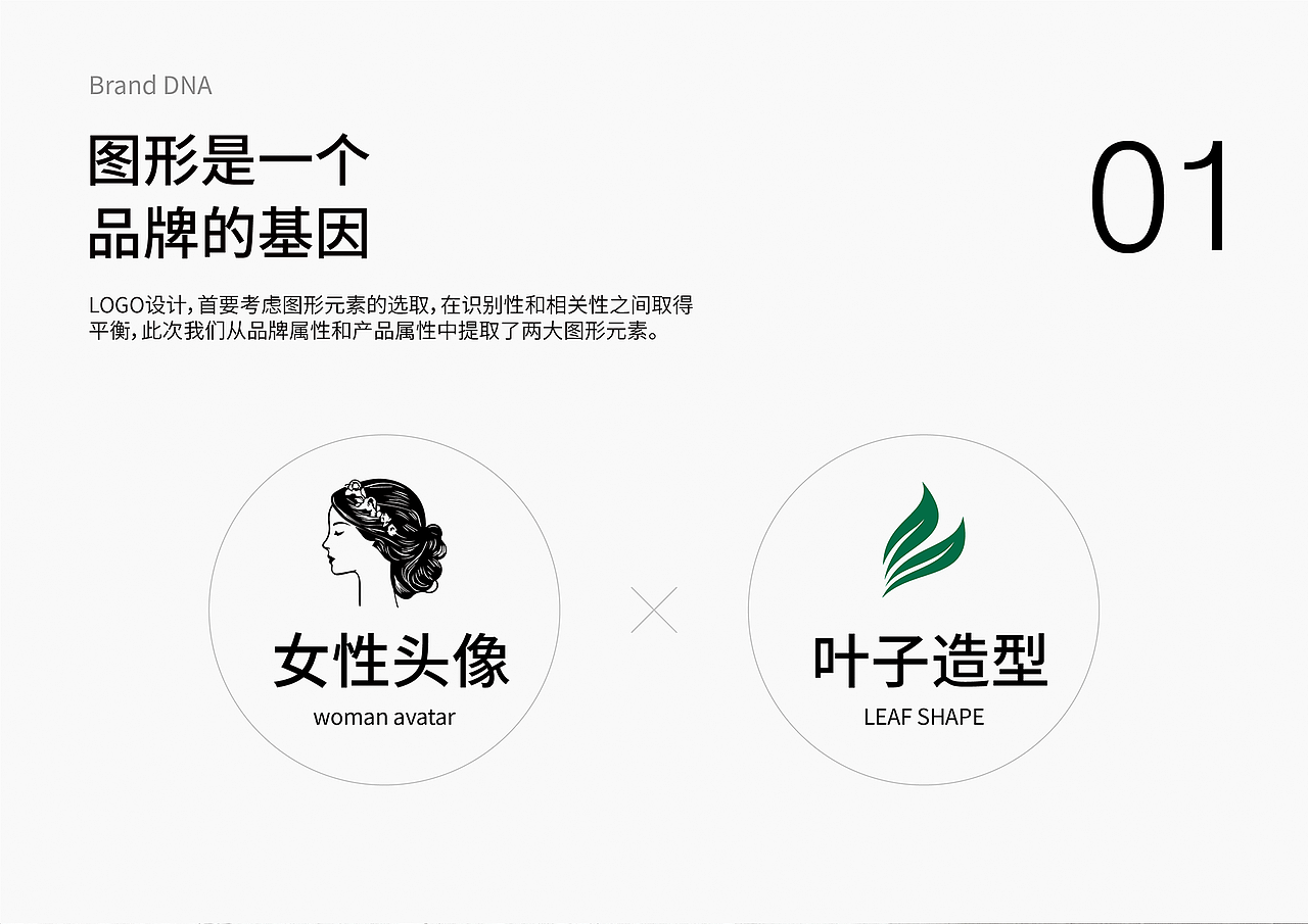 护肤类品牌全案设计（图ZNDAzMzc2OTgw） - 品牌 - 站酷设计师飞羽逐梦原创素材 - 站酷ZCOOL