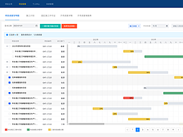 后臺(tái)系統(tǒng)零碎頁面