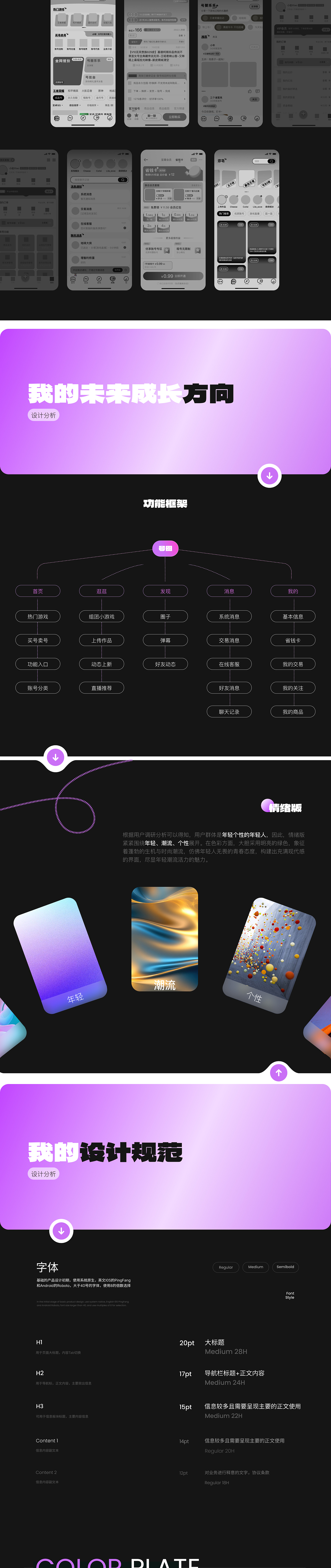 欢迎来到我的个人作品集（图ZNDAzMzc3ODY0） - 软件界面 - 站酷设计师赵凯燕原创素材 - 站酷ZCOOL