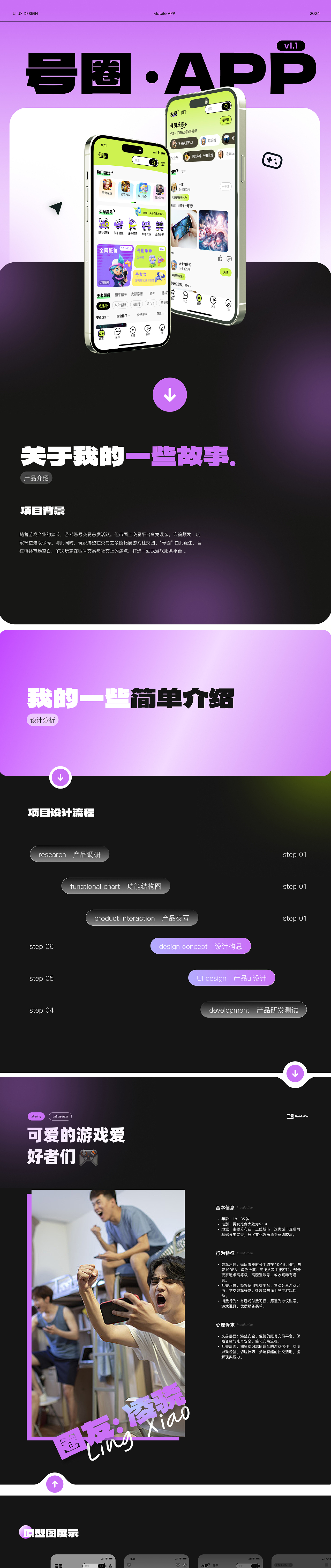 欢迎来到我的个人作品集（图ZNDAzMzc3ODYw） - 软件界面 - 站酷设计师赵凯燕原创素材 - 站酷ZCOOL