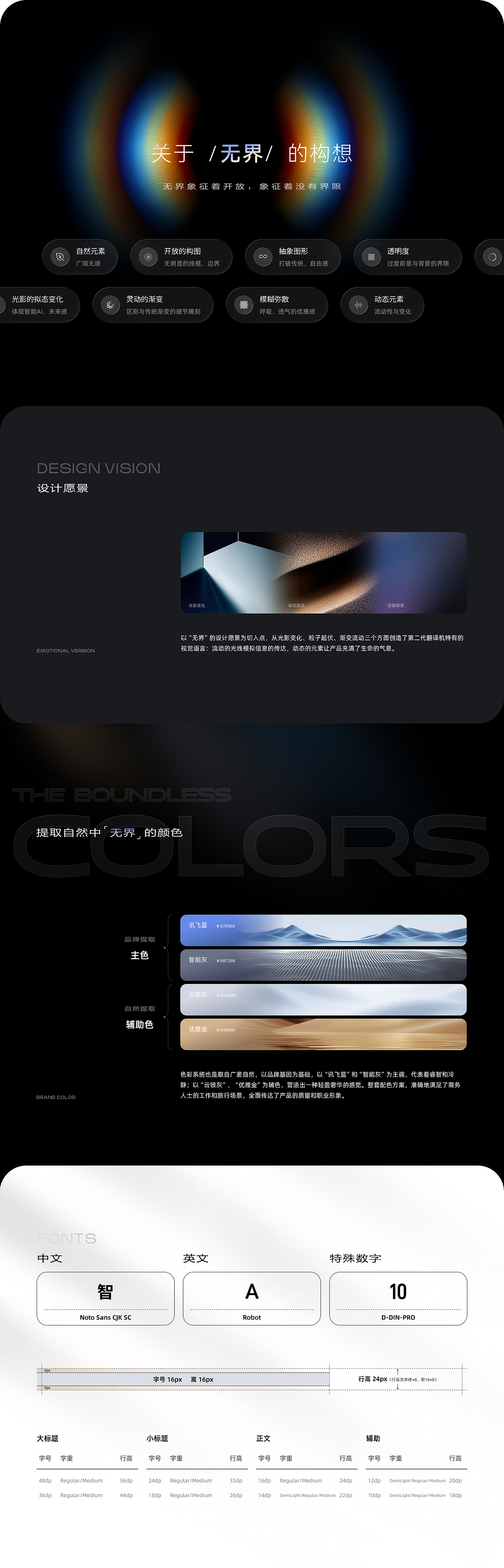 2025作品集【抚今追昔,展望未来】(图ZNDAzMzc4ODE2) - APP界面 - 站酷设计师安臣Anson原创素材 - 站酷ZCOOL