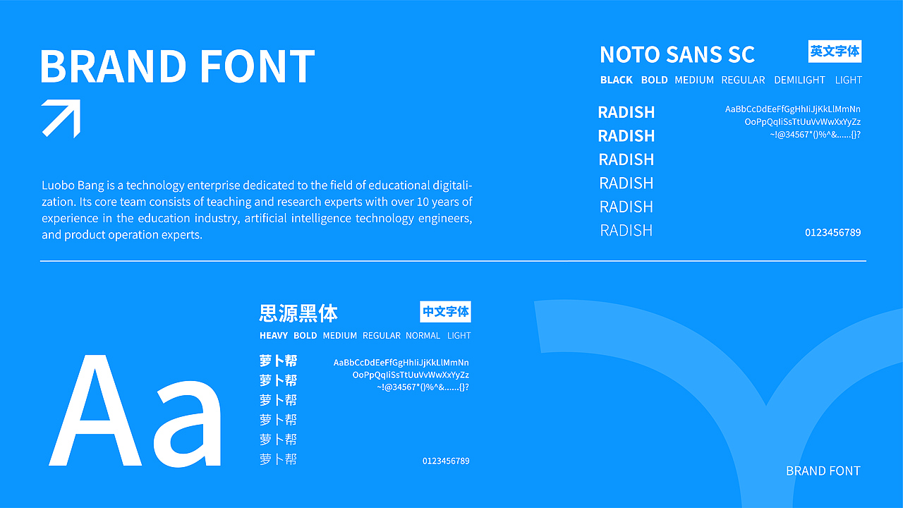 教辅品牌超级策略 | 品牌视觉VI | 浪课江湖（图ZNDAzMzgzMjYw） - 品牌 - 站酷设计师浪课江湖原创素材 - 站酷ZCOOL