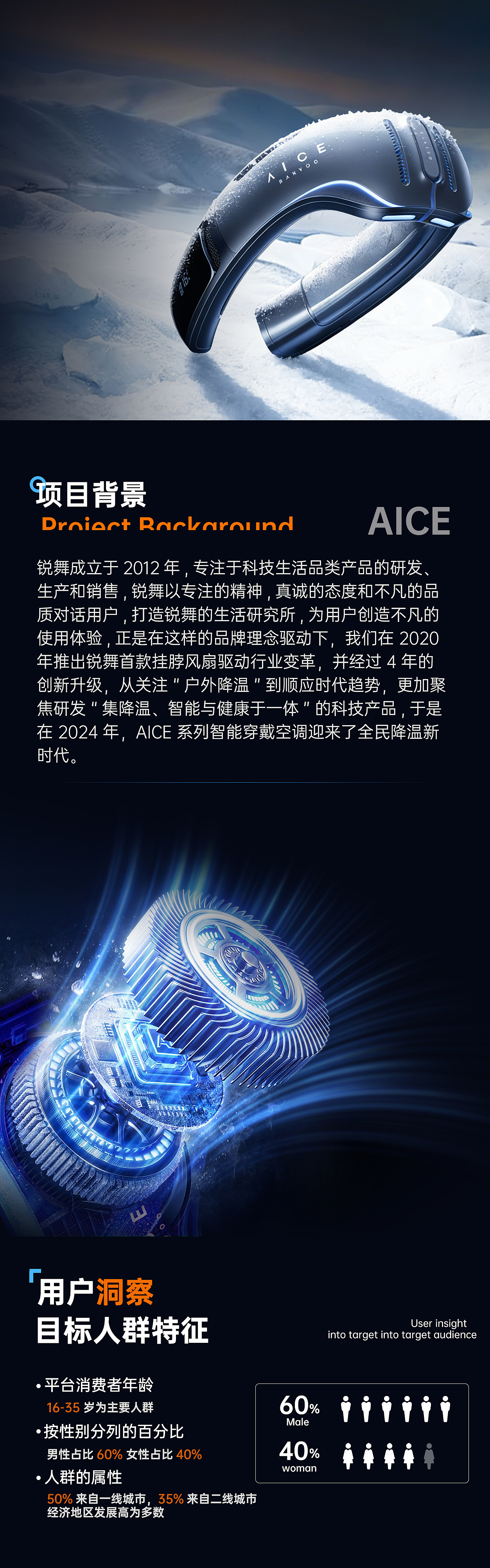 Amazon亚马逊设计主图A+/AICE挂脖式电风扇（图ZNDAzMzgzNzA4） - 电商 - 站酷设计师椰椰丫原创素材 - 站酷ZCOOL