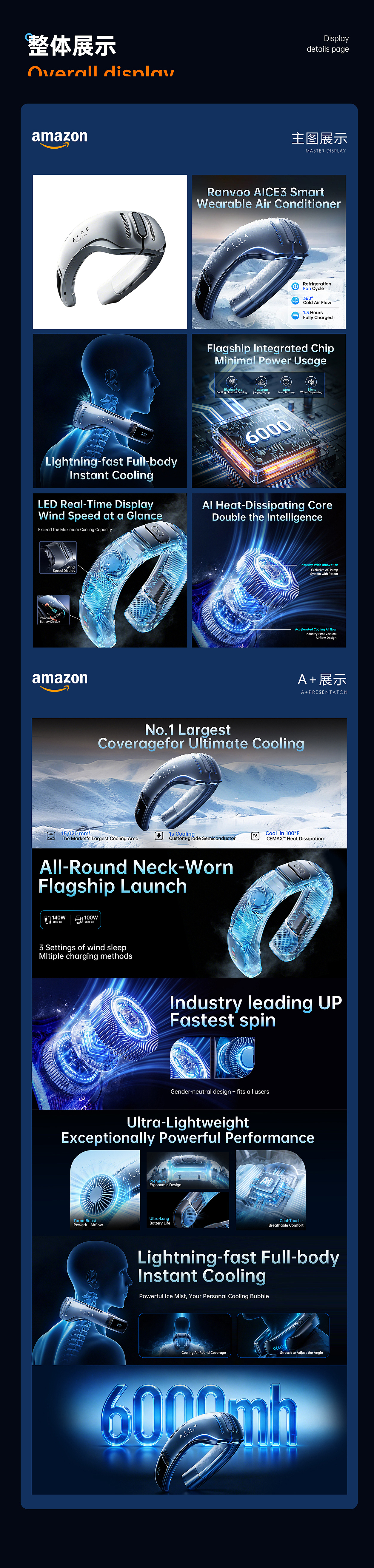 Amazon亚马逊设计主图A+/AICE挂脖式电风扇（图ZNDAzMzgzNzE2） - 电商 - 站酷设计师椰椰丫原创素材 - 站酷ZCOOL