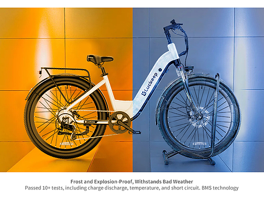 亚马逊A+设计-Luckeep电动自行车-X2