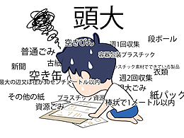 令人头大的垃圾分类