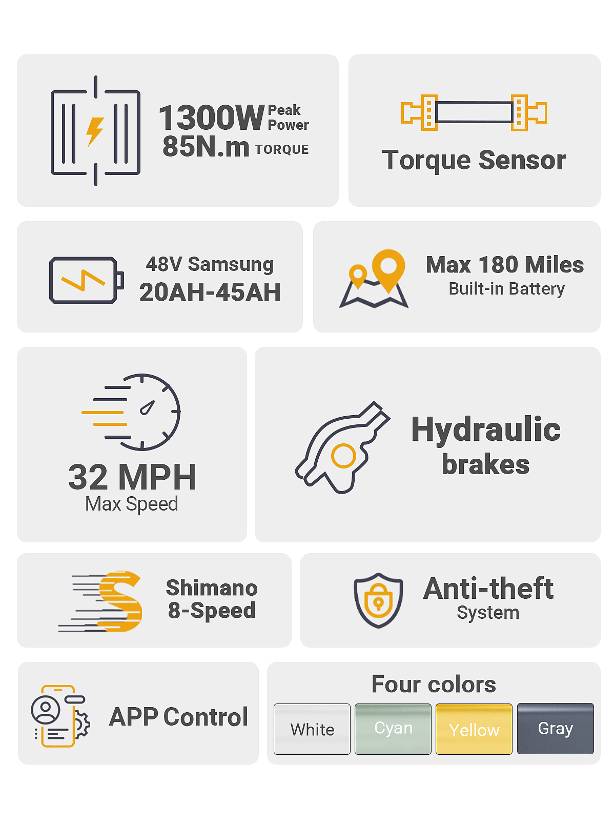 亚马逊主图设计-Luckeep电动自行车-X2-A套（图ZNDAzMzg1MTg0） - 电商 - 站酷设计师X_幸原创素材 - 站酷ZCOOL