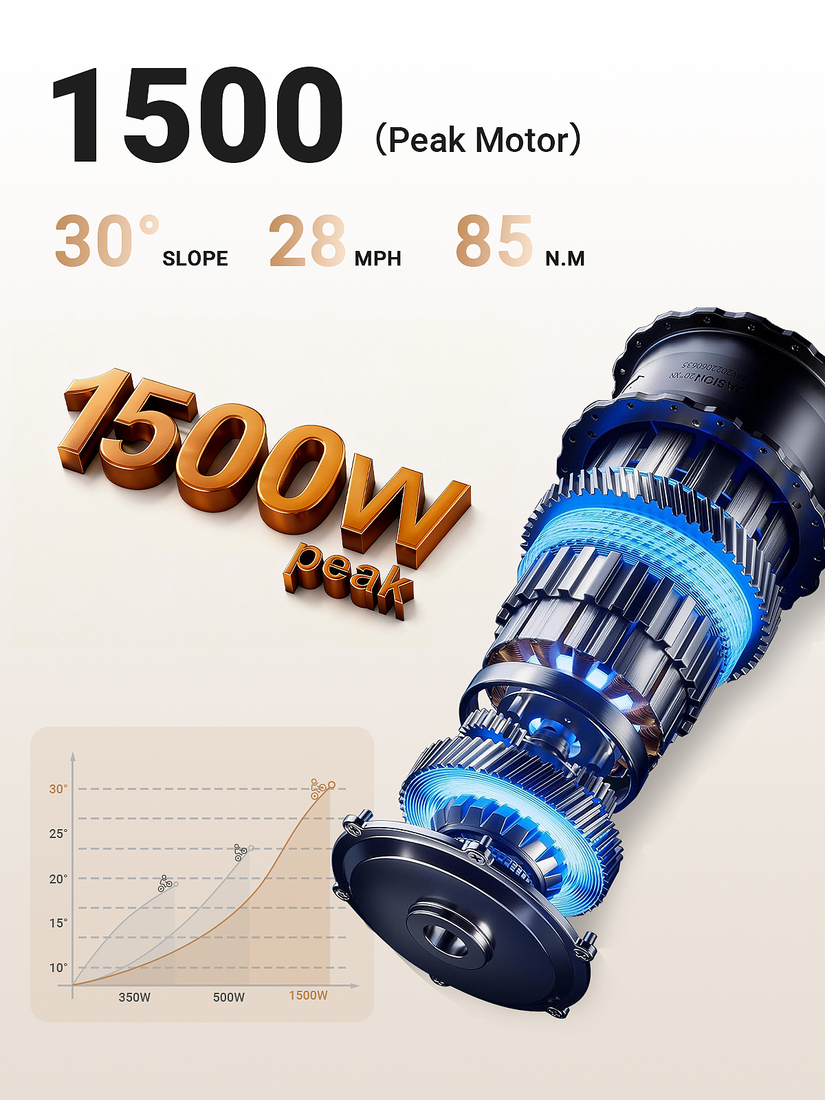 亚马逊主图设计-Luckeep电动自行车-X1 Lite（图ZNDAzMzg4Mjc2） - 电商 - 站酷设计师X_幸原创素材 - 站酷ZCOOL