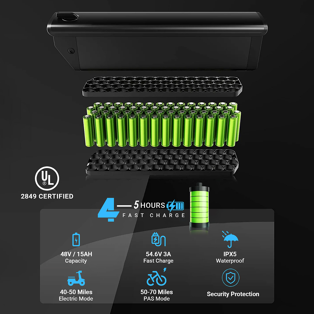亚马逊主图设计-Luckeep电动自行车-X1 B套（图ZNDAzMzg4OTg0） - 电商 - 站酷设计师X_幸原创素材 - 站酷ZCOOL
