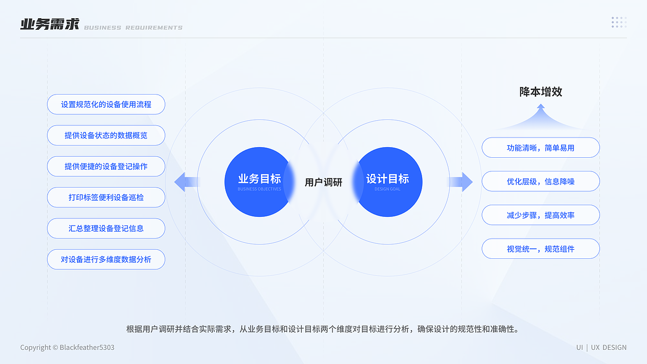 2025UI作品集（图ZNDAzMzkwMDEy） - 软件界面 - 站酷设计师Blackfeather5303原创素材 - 站酷ZCOOL