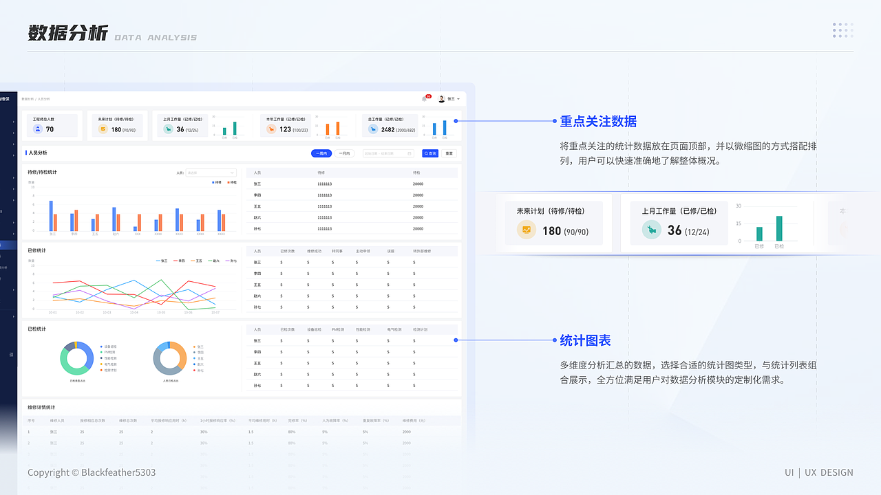 2025UI作品集（图ZNDAzMzkwMTUy） - 软件界面 - 站酷设计师Blackfeather5303原创素材 - 站酷ZCOOL