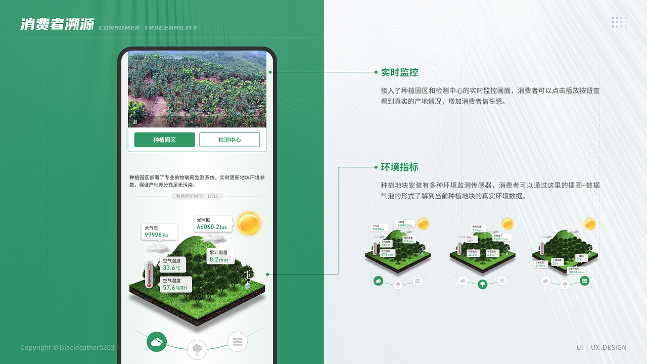 2025UI作品集（图ZNDAzMzkwMjc2） - 软件界面 - 站酷设计师Blackfeather5303原创素材 - 站酷ZCOOL