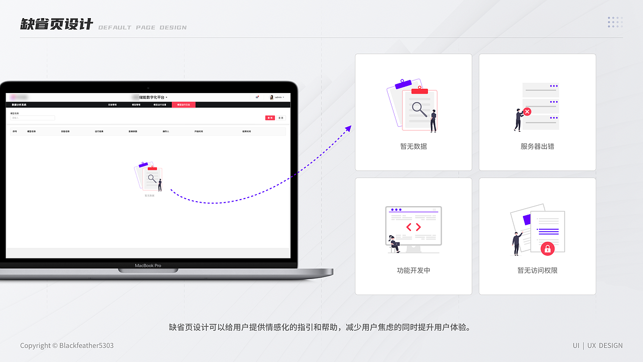 2025UI作品集（图ZNDAzMzkwNDUy） - 软件界面 - 站酷设计师Blackfeather5303原创素材 - 站酷ZCOOL