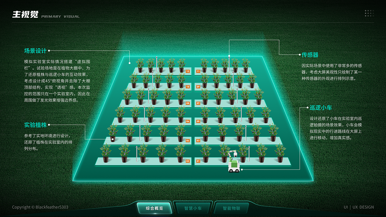 2025UI作品集（图ZNDAzMzkwNTk2） - 软件界面 - 站酷设计师Blackfeather5303原创素材 - 站酷ZCOOL