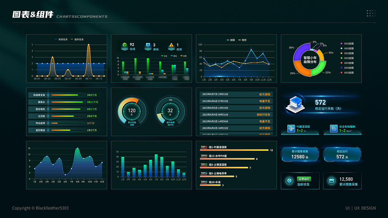 2025UI作品集（图ZNDAzMzkwNjEy） - 软件界面 - 站酷设计师Blackfeather5303原创素材 - 站酷ZCOOL