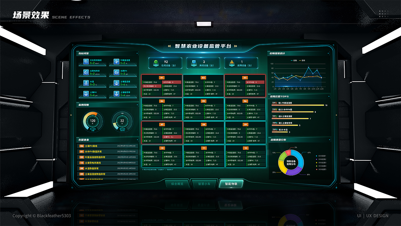 2025UI作品集（图ZNDAzMzkwNjI0） - 软件界面 - 站酷设计师Blackfeather5303原创素材 - 站酷ZCOOL