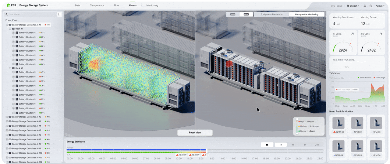ESS | Energy Storage System 储能能量管理系统（图ZNDAzMzkwODc2） - 交互/UE - 站酷设计师Rekavvi原创素材 - 站酷ZCOOL