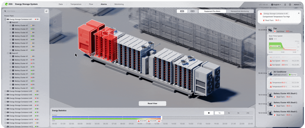 ESS | Energy Storage System 储能能量管理系统(图ZNDAzMzkwODY0) - 交互/UE - 站酷设计师Rekavvi原创素材 - 站酷ZCOOL