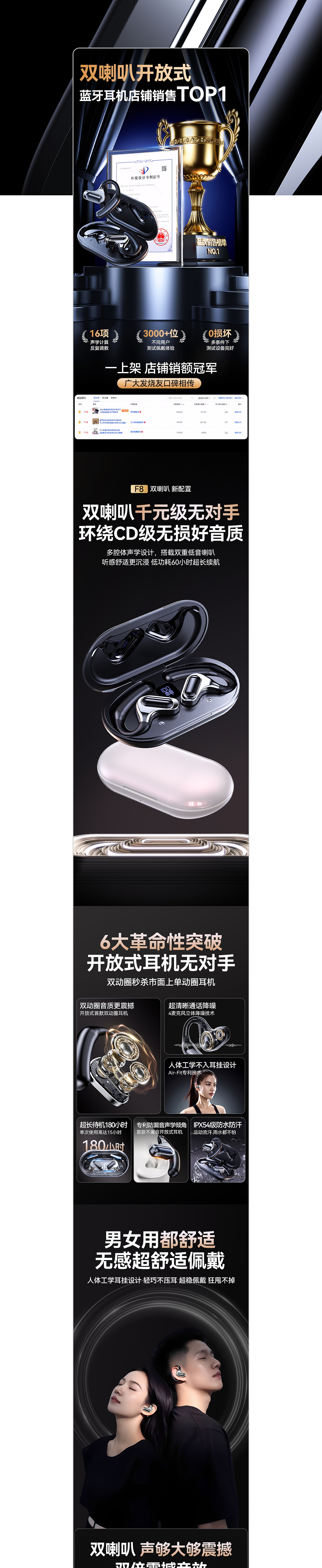 详情页设计 挂耳式蓝牙耳机【飞鼠品牌视觉】（图ZNDAzMzk0MDMy） - 电商 - 站酷设计师飞鼠设计师原创素材 - 站酷ZCOOL