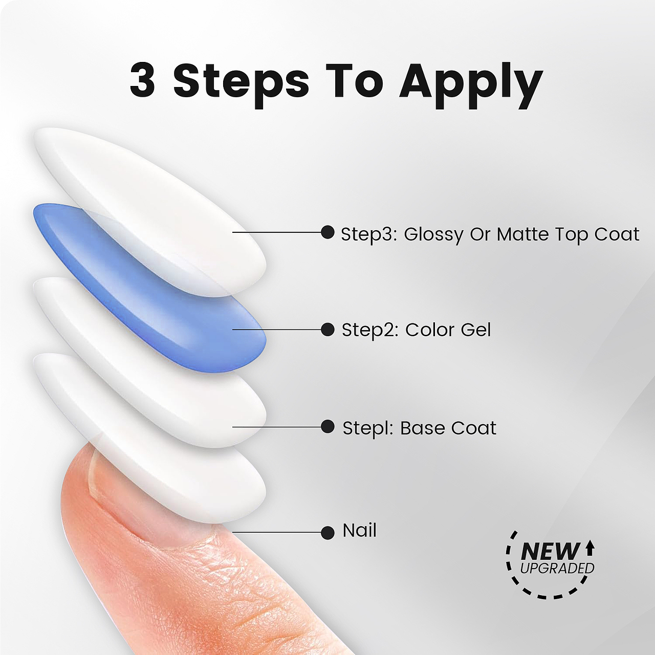 功能胶套装（图ZNDAzNDA1NzQw） - 其他 - 站酷设计师老朽是天真的咸鱼原创素材 - 站酷ZCOOL