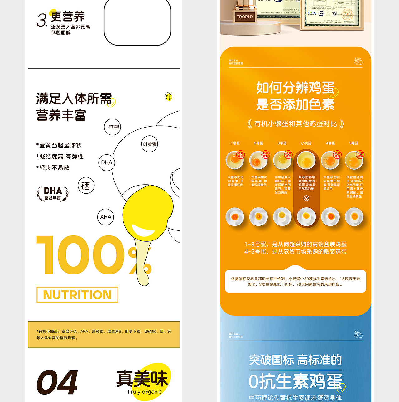 奥力联盟有机小榄蛋详情页策划全案（图ZNDAzNDA5NzY4） - 电商 - 站酷设计师迷鹿设计原创素材 - 站酷ZCOOL