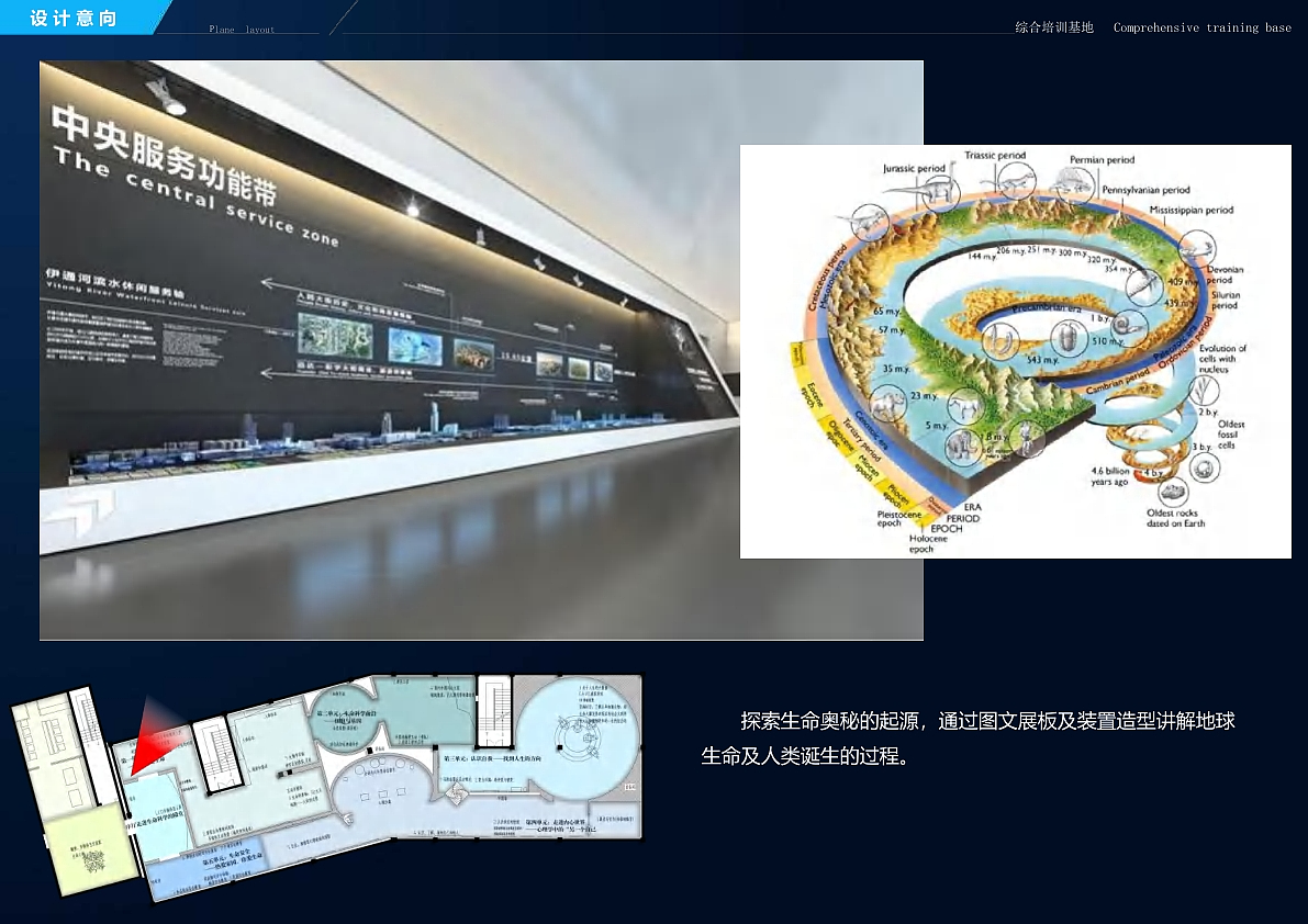 综合培训基地+生命科学馆概念方案（图ZNDAzNDE2MTY0） - 展陈设计 - 站酷设计师内蒙古众睦展览原创素材 - 站酷ZCOOL
