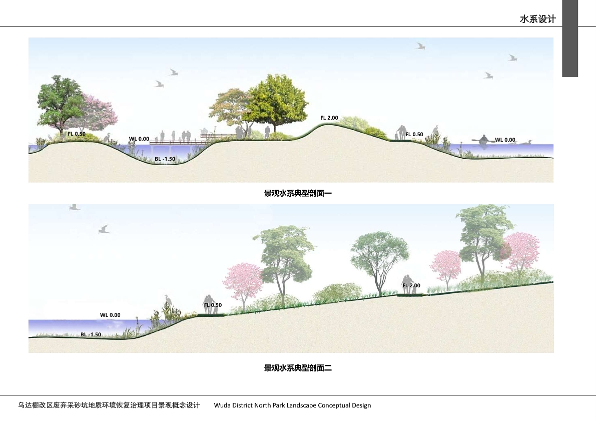 乌海市乌达北公园景观概念设计（图ZNDAzNDE3NDY0） - 景观设计 - 站酷设计师卯金刀景观美学原创素材 - 站酷ZCOOL