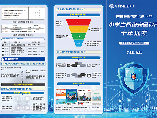中小学网络安全教育三折页 | 工作日常