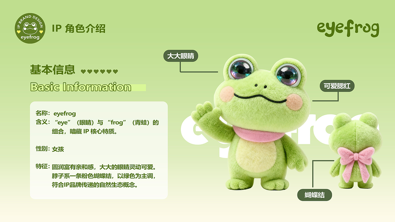 IP品牌形象设计 | eyefrog蛙蛙（图ZNDAzNDI2Nzg0） - IP形象 - 站酷设计师邪恶的鼠鼠大王原创素材 - 站酷ZCOOL