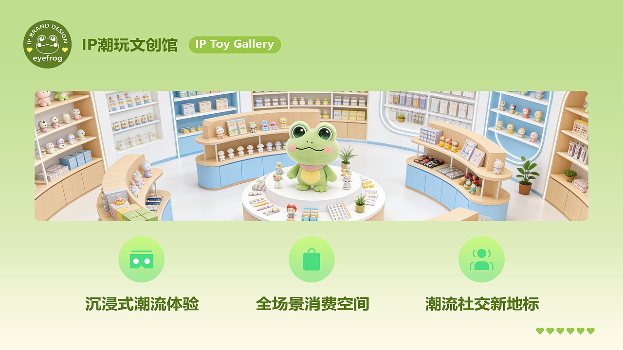 IP品牌形象设计 | eyefrog蛙蛙（图ZNDAzNDI2ODY0） - IP形象 - 站酷设计师邪恶的鼠鼠大王原创素材 - 站酷ZCOOL