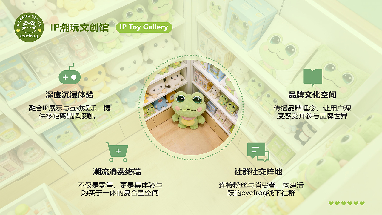 IP品牌形象设计 | eyefrog蛙蛙（图ZNDAzNDI2ODg0） - IP形象 - 站酷设计师邪恶的鼠鼠大王原创素材 - 站酷ZCOOL