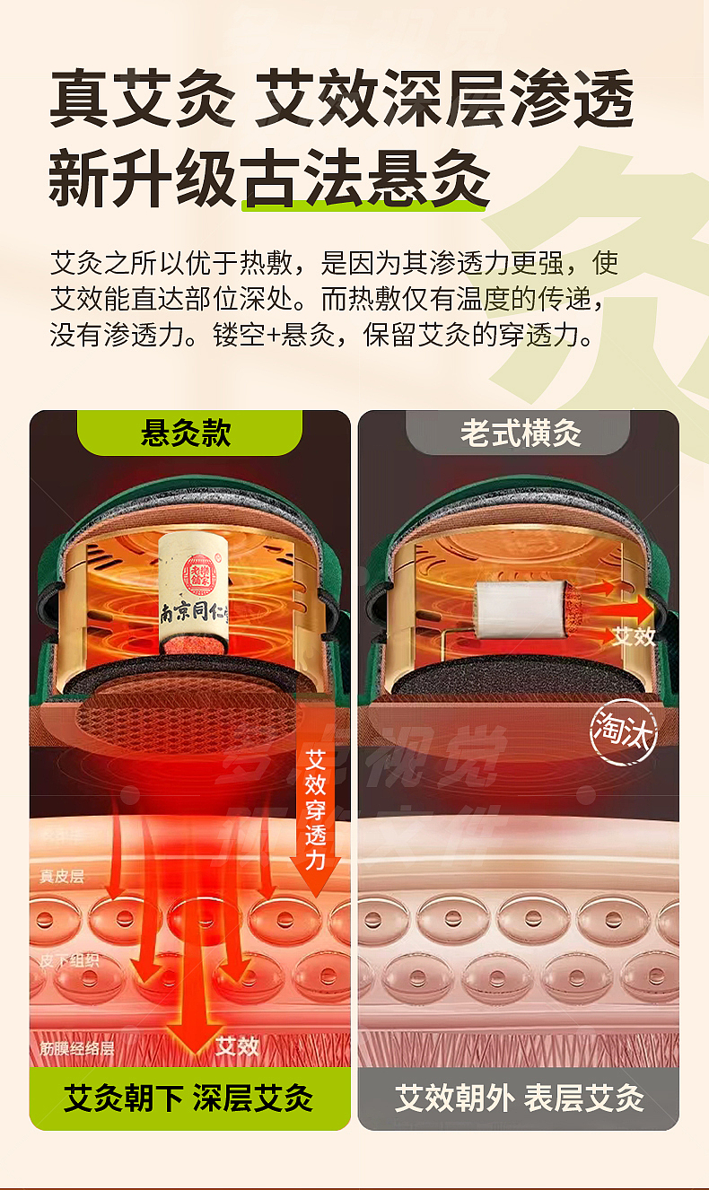 艾灸无烟包随身灸电商详情页（图ZNDAzNDI5MTgw） - 其他平面 - 站酷设计师多点视觉原创素材 - 站酷ZCOOL