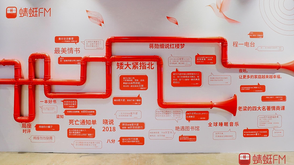 呼和浩特“巴士部落”文旅项目概念方案（图ZNDAzNDMxMzQ4） - 景观设计 - 站酷设计师内蒙古众睦展览原创素材 - 站酷ZCOOL