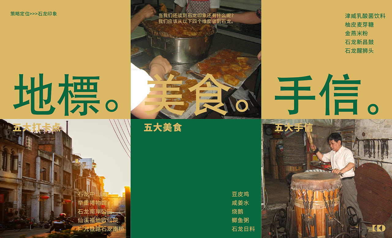 来石龙就吃新悦淘（石龙记忆主题餐厅）品牌策略定位（图ZNDAzNDMxNDUy） - 品牌 - 站酷设计师cbd设计原创素材 - 站酷ZCOOL